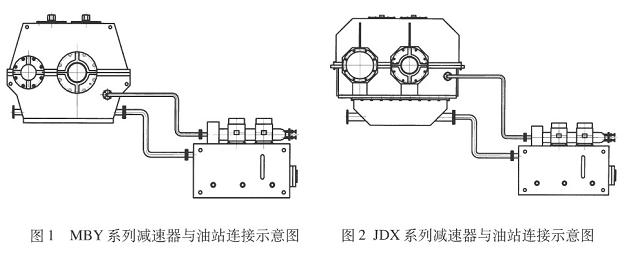 大型減速機(jī)與稀油站的安裝